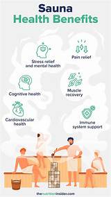 The Ultimate Guide to Suana: Benefits, Techniques, and More