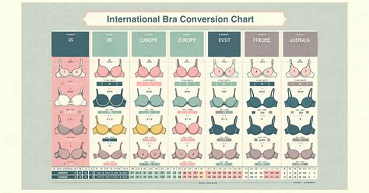 The Ultimate Guide to Tyla Bra Sizes Find Your Perfect Fit