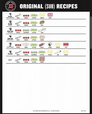 The Ultimate Guide to Understanding Jimmyjohns Com Menu