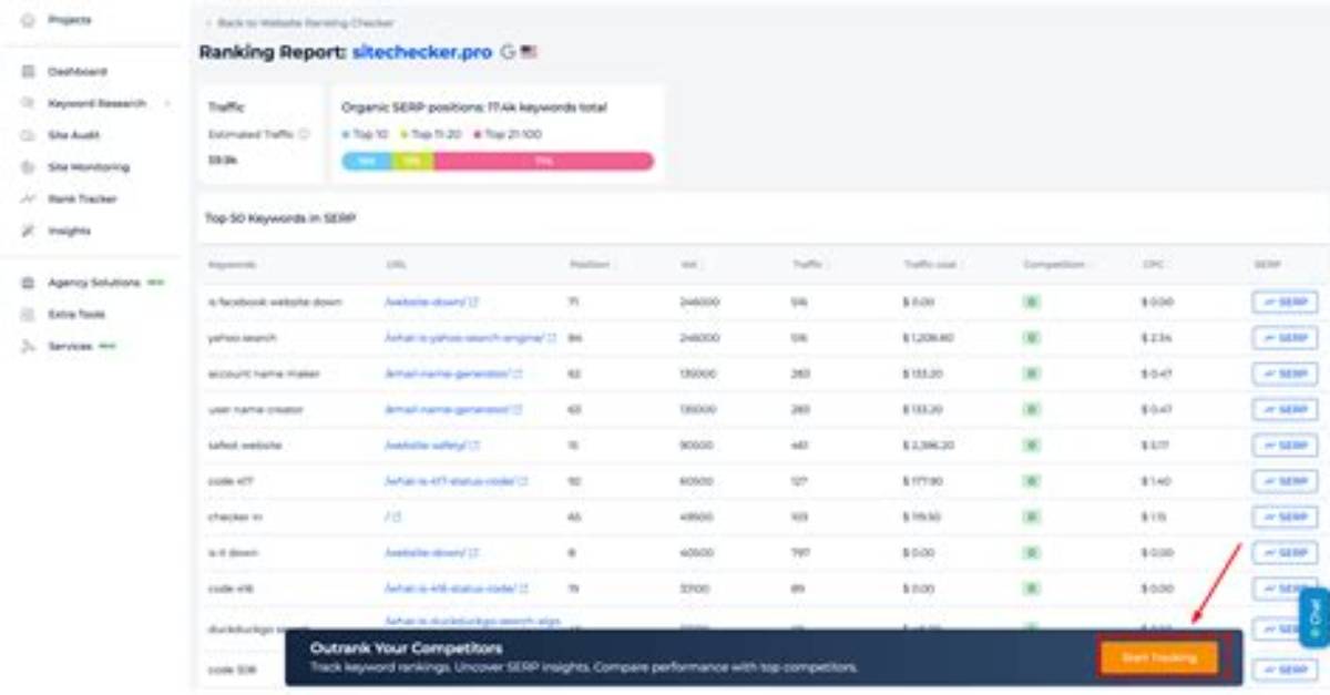 The Ultimate Website Ranking Checker Tool: Track and Improve Your Search Results