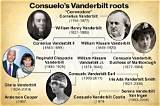 The Vanderbilt Fortune: Are the Vanderbilts Still Among the Wealthiest Families Today?