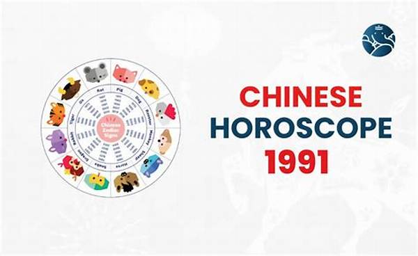 The Year of 1991 Chinese: a Journey Through Culture, History, and Zodiac