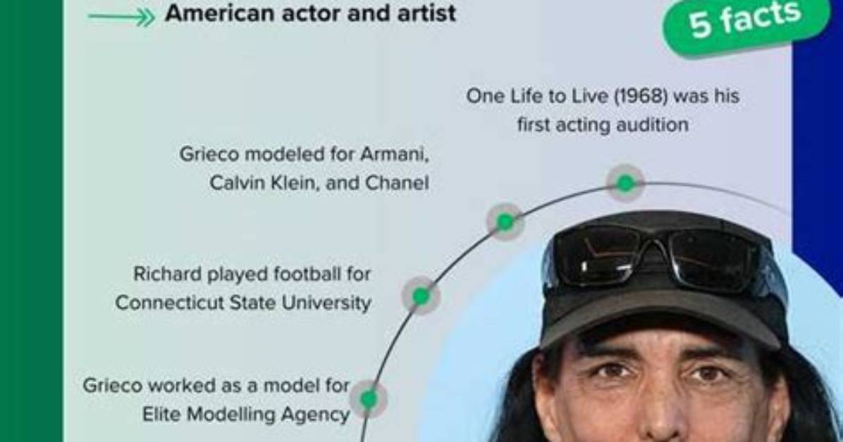 This Is How Much Richard Grieco Worth