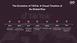 Tiktok Musically: the Rise of a Global Phenomenon
