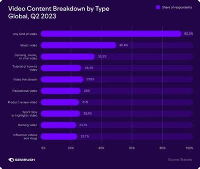 Tiktots: Revolutionizing the Digital Content Landscape
