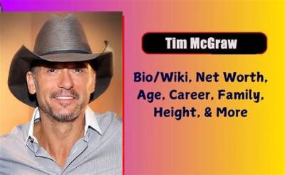 Tim Clark Height, Weight, Net Worth, Age, Birthday, Wikipedia, Who, Instagram, Biography
