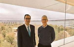 Tim Cook's Top Partners & Collaborators