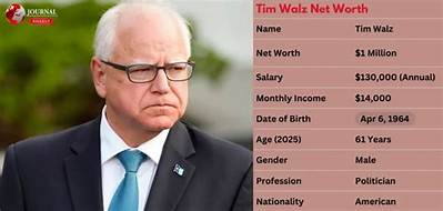 Tim Haber Net Worth