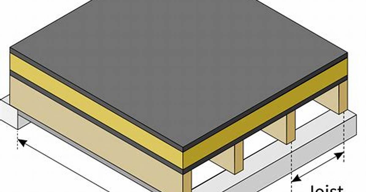 Timber Flat Roof Load