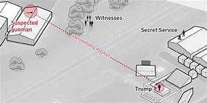 Time of Trump Shooting: an in-Depth Analysis of the Events
