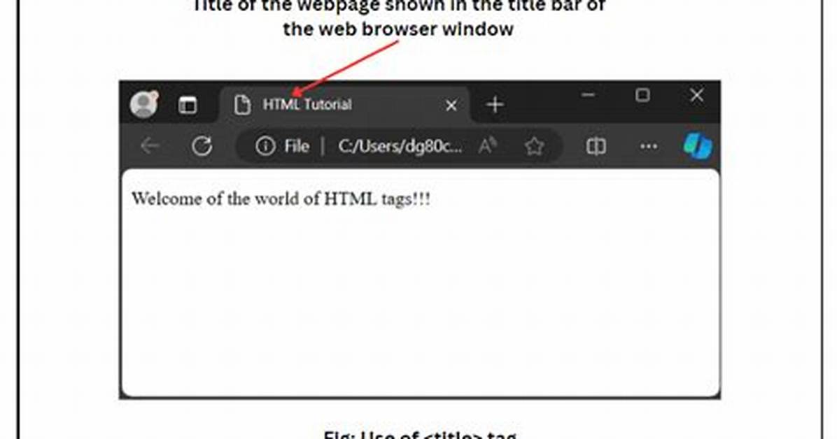 Title Tag Test: the Ultimate Guide to Boosting Your Seo Performance