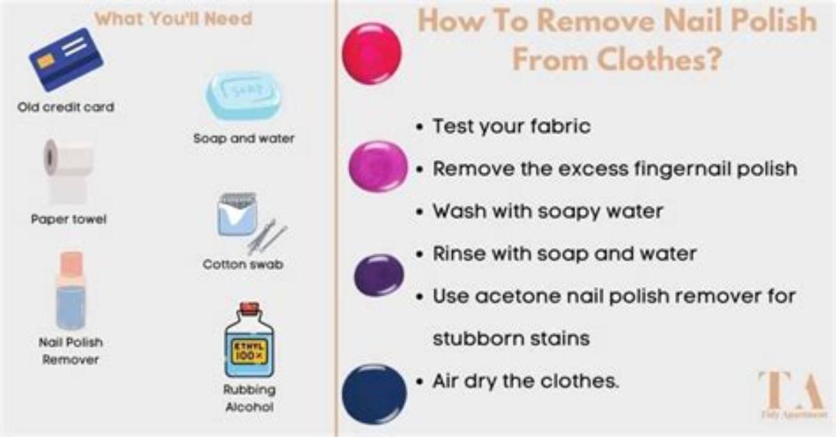 To Get Nail Polish Stains out of Clothes