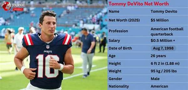 Tommy Devito Net Worth: Career, Home, Age, Income, All You Need to Know - Sarkariresult