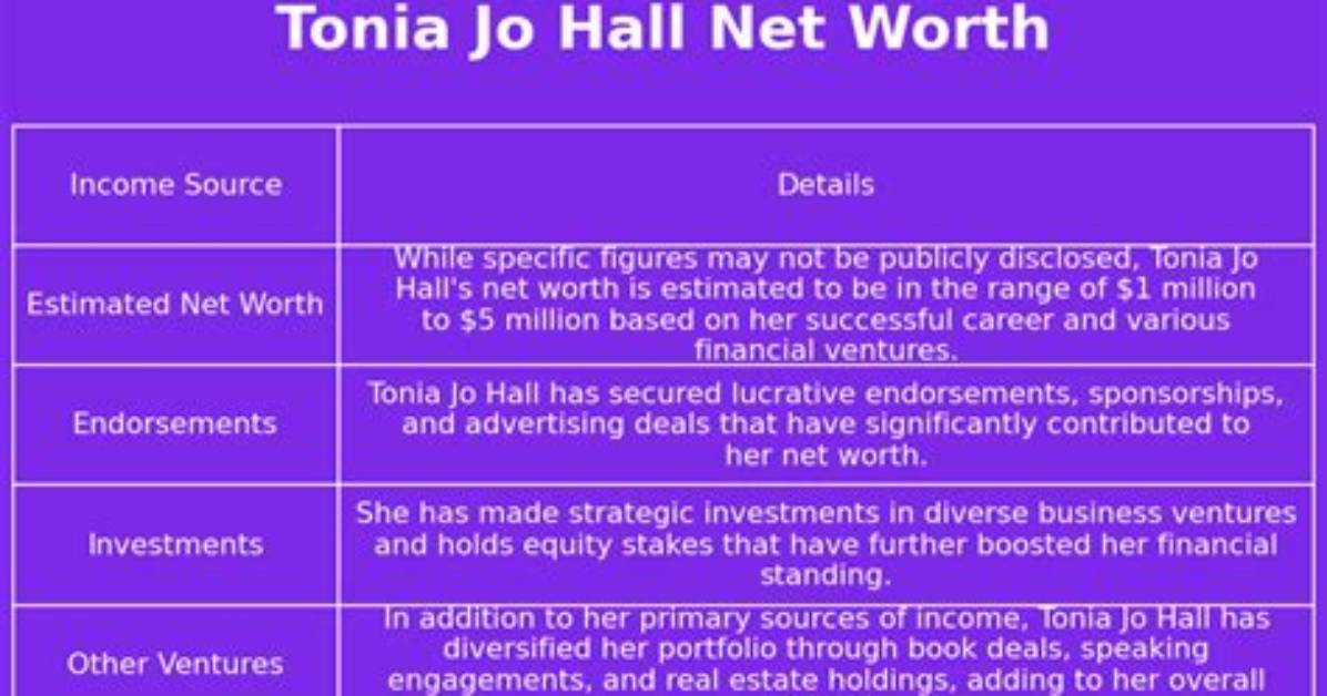 Tonia Jo Hall Net Worth: an Insight into Her Life and Success