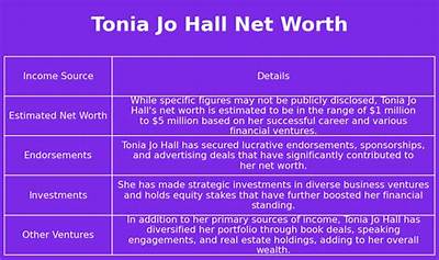Tonia Jo Hall Net Worth: an Insight into Her Life and Success
