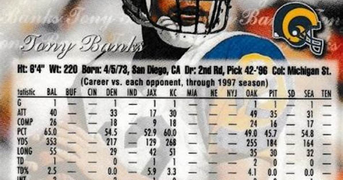 Tony Banks Football: the Ultimate Guide to His Career and Legacy