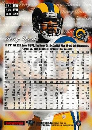Tony Banks Football: the Ultimate Guide to His Career and Legacy
