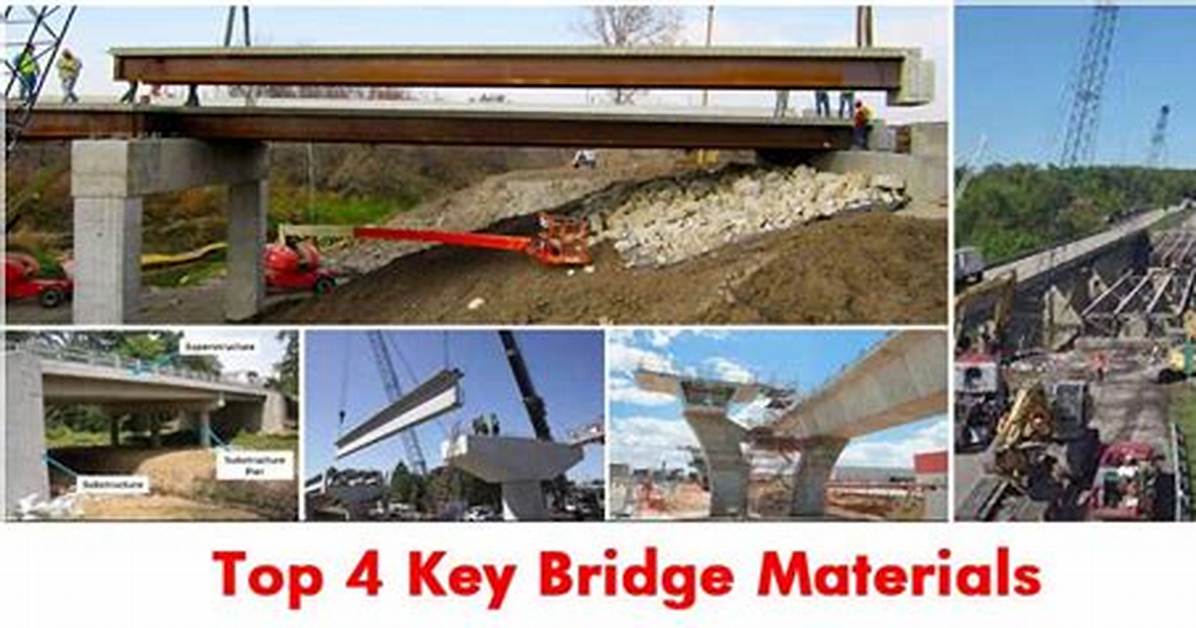 Tools Used in Bridge