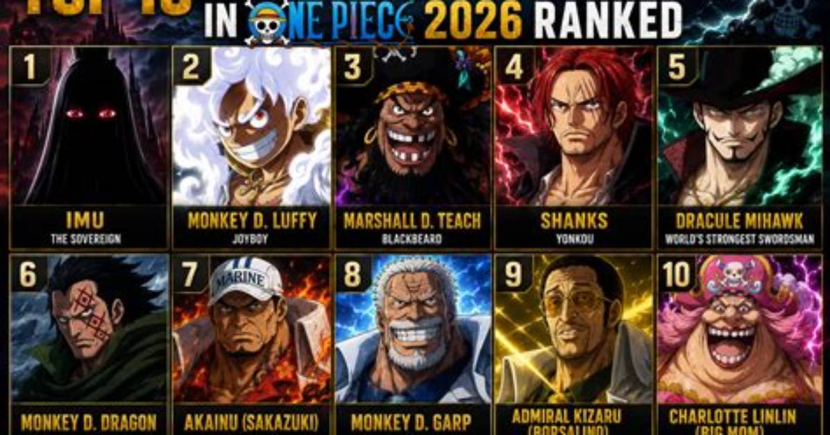 Top 10 Least Powerful Characters In
