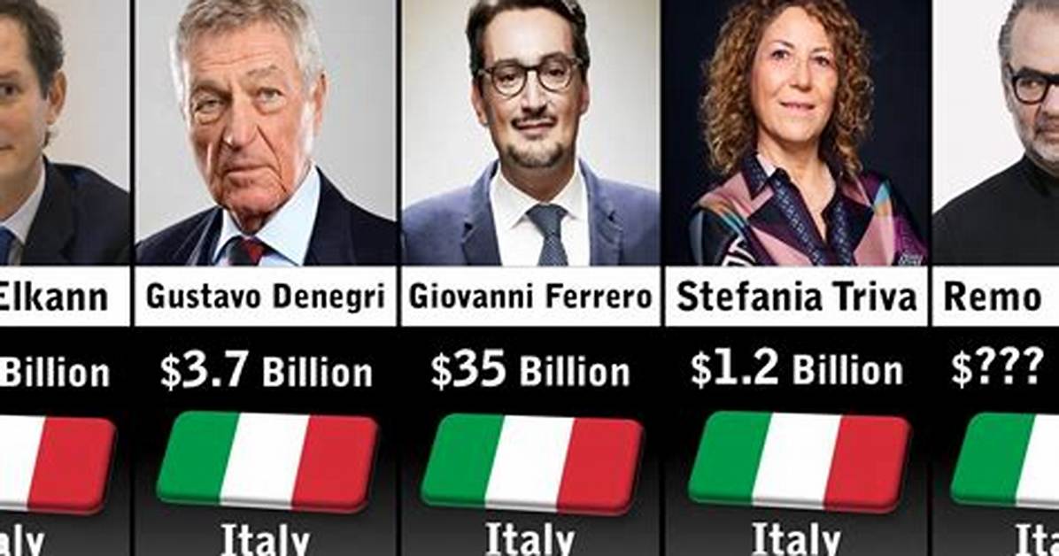 Top 10 Richest Italians in The