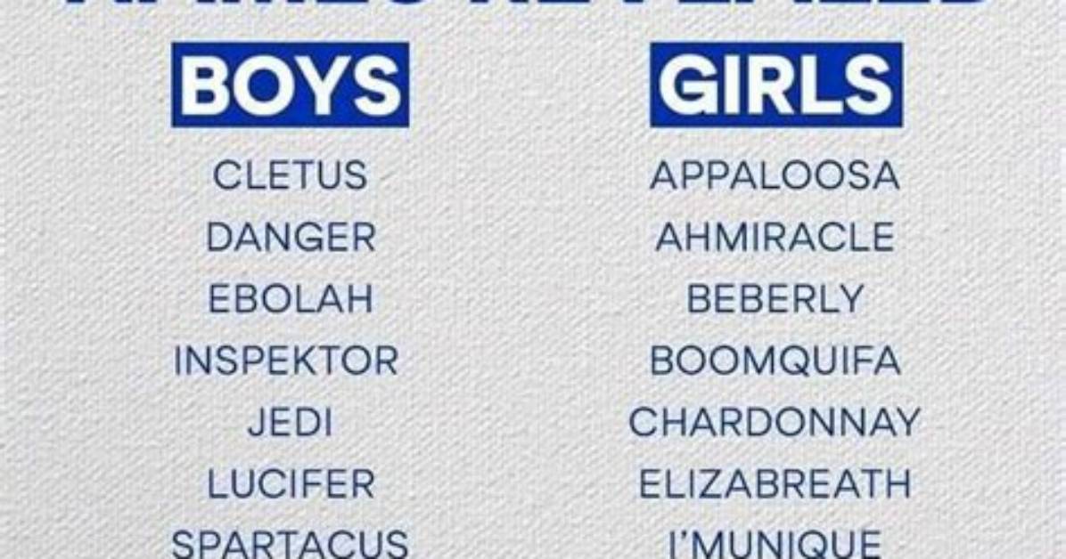 Top 20 Most Ridiculous Names