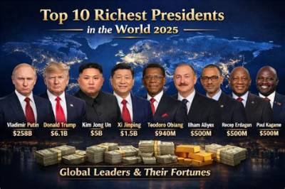 Top 20 Richest Presidents in the World 2024: Wealth, Power, and Influence
