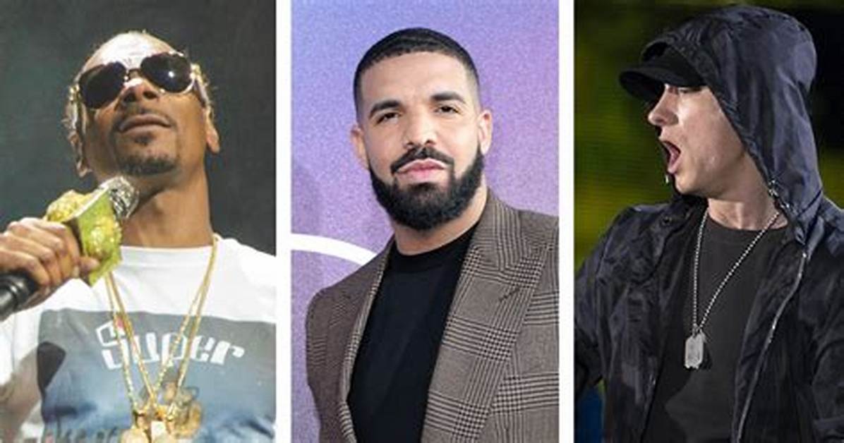 Top 25 Best Rappers Right Now in 2024 Profiles Popular