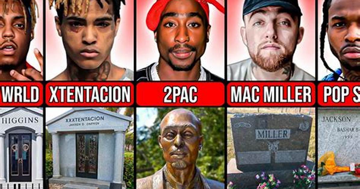 Top 5 Unsolved Rappers' Autopsy Reports