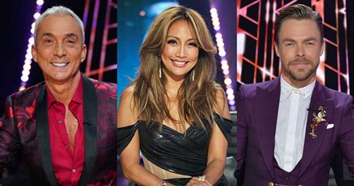 Top Dancing with the Stars Judges: 2023 Season
