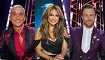 Top Dancing with the Stars Judges: 2023 Season