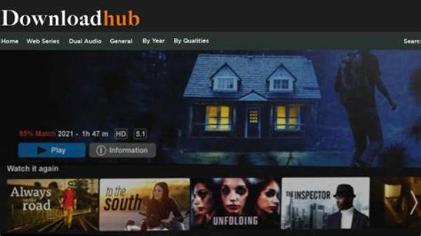 Top Downloadhub Sites & Resources