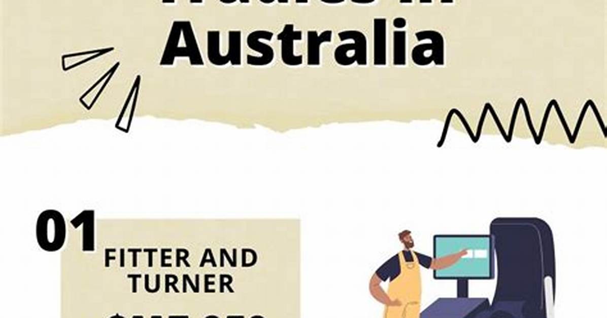 Top-Earning Master Plumbers: Unlocking the Lucrative Salaries