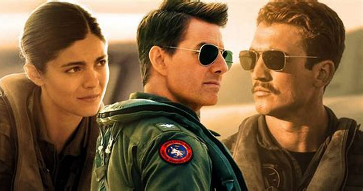 Top Gun: Maverick Characters - Iconic Pilots & More