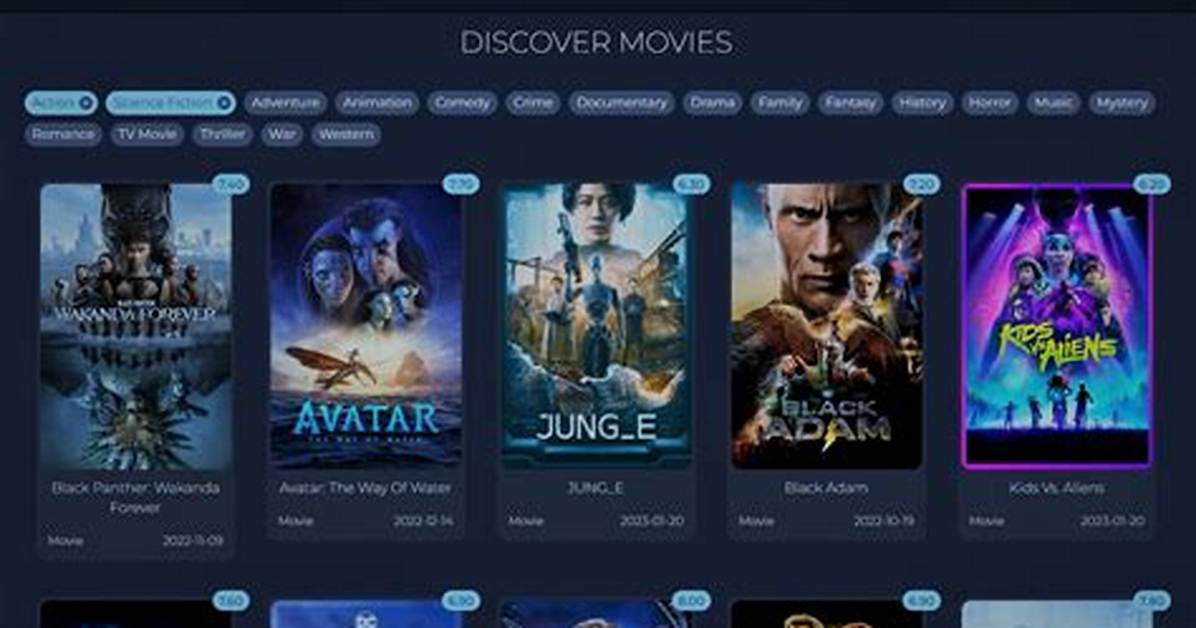 Top Movies Hub: Your Ultimate Movie Resource