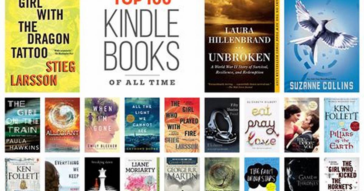 Top Rated Books By