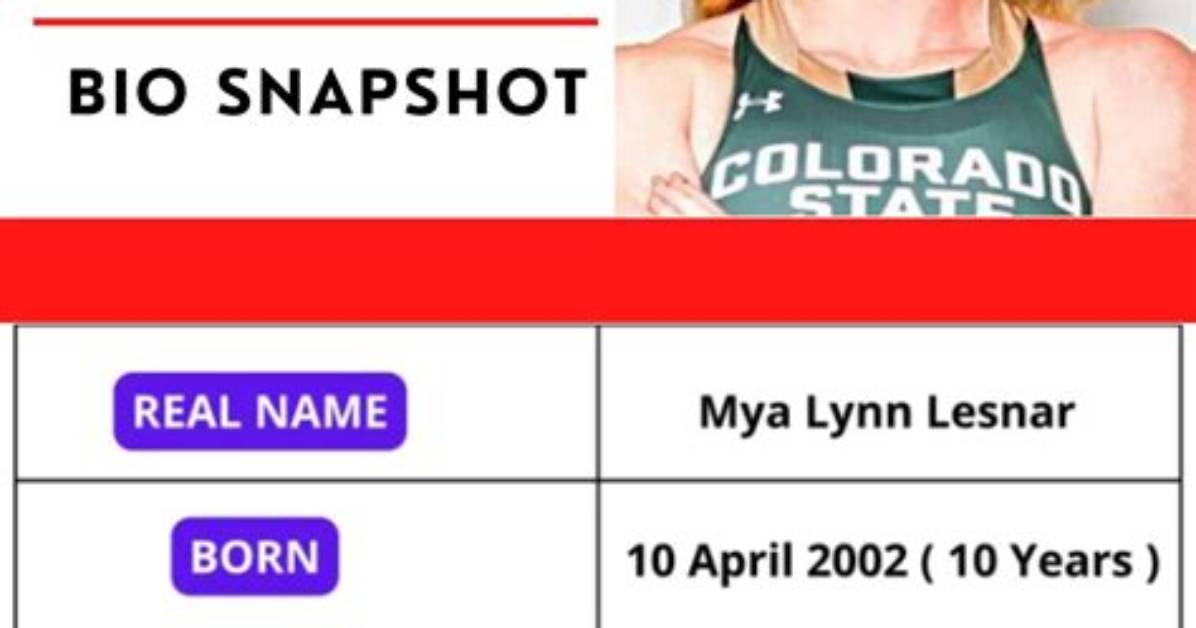 Top-Rated Mya Lesnar Bio: a Comprehensive Guide