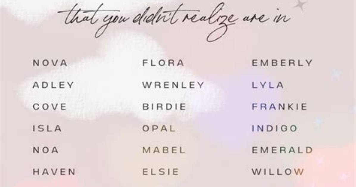 Top Trending Hot Girls Names Most
