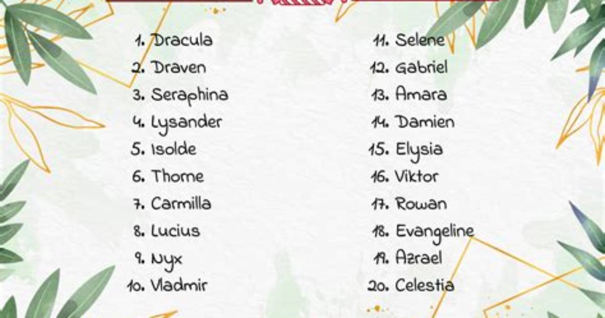 Top Vampire Names