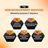 Top Web Development Company in Arvada, Co: Your Ultimate Guide