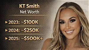 Torrey Smith Net Worth: a Deep Dive into the Nfl Star's Wealth