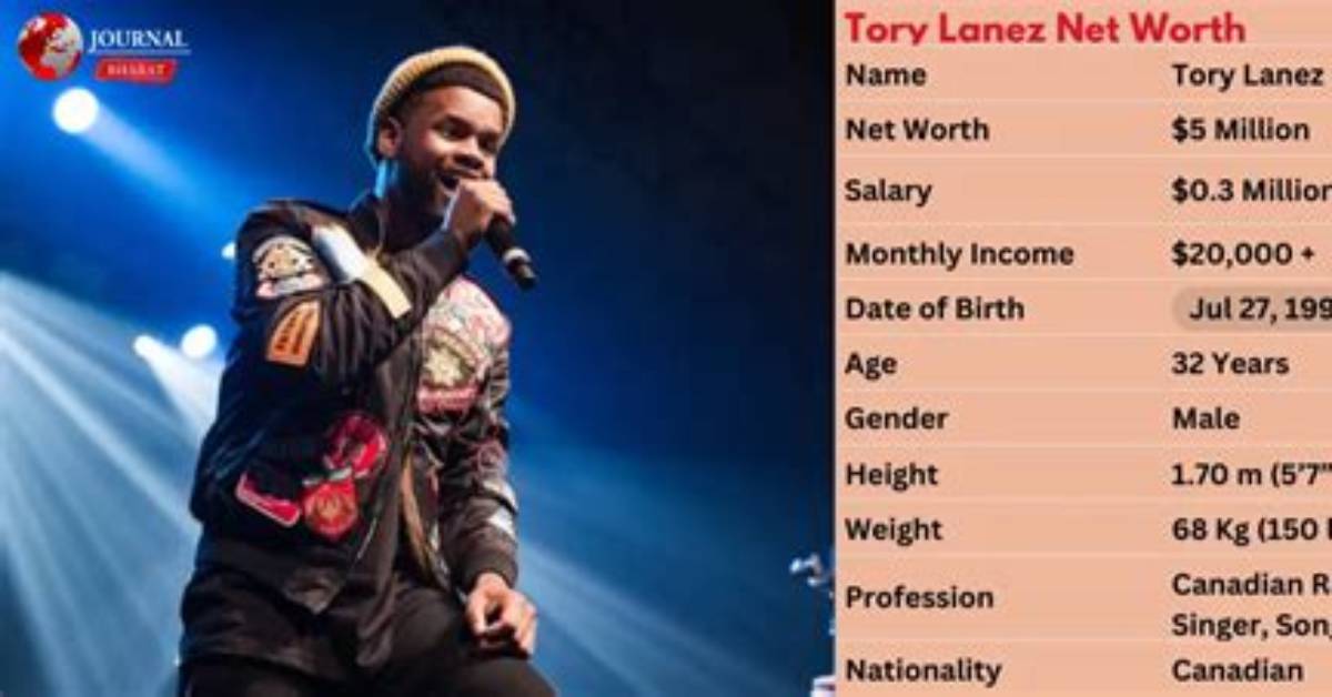 Tory Lanez Net Worth and 9 Other Things You Need to Know About Him