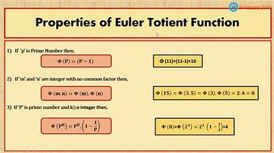 Totient of 33