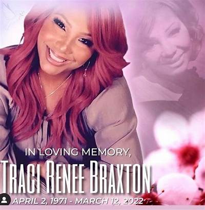Traci Braxton: Latest News & Music - 2024
