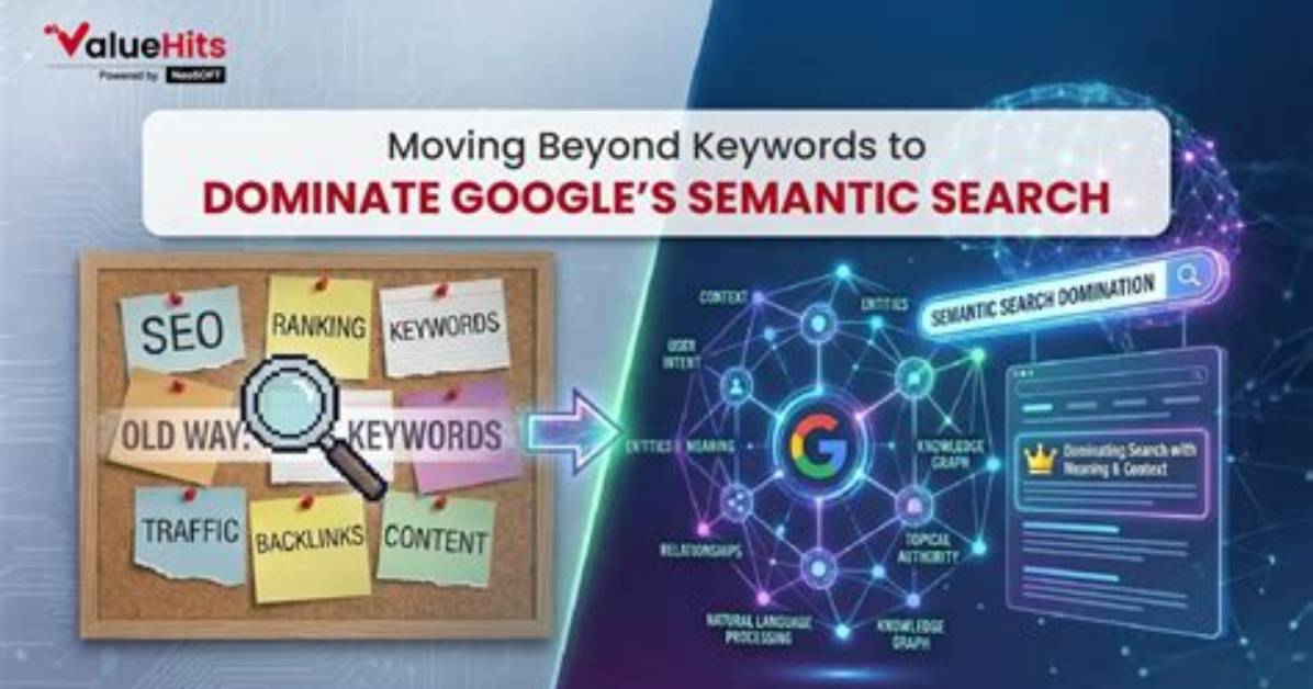 Track Your Keywords and Dominate Search
