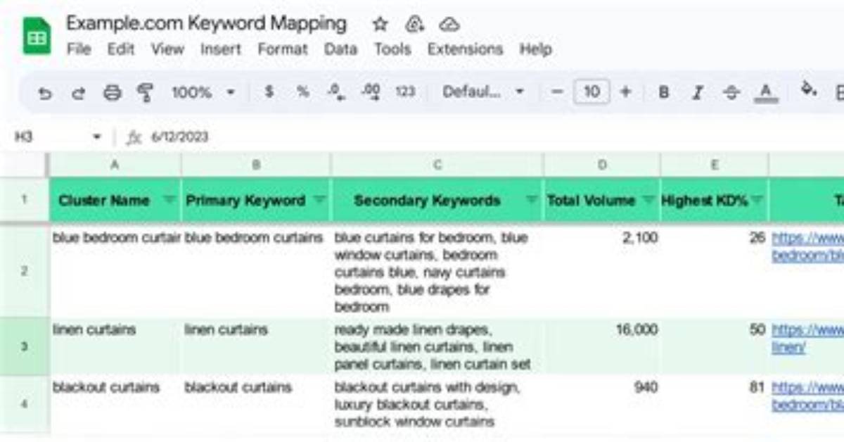 Track Your Keywords Effortlessly: the Ultimate Guide