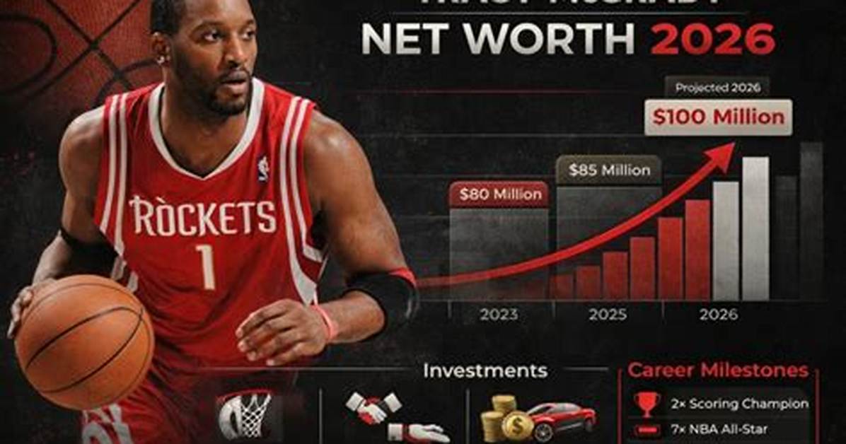 Tracy Mcgrady Net Worth How Much Is