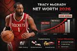 Tracy Mcgrady Net Worth – How Much Is Mcgrady Worth?