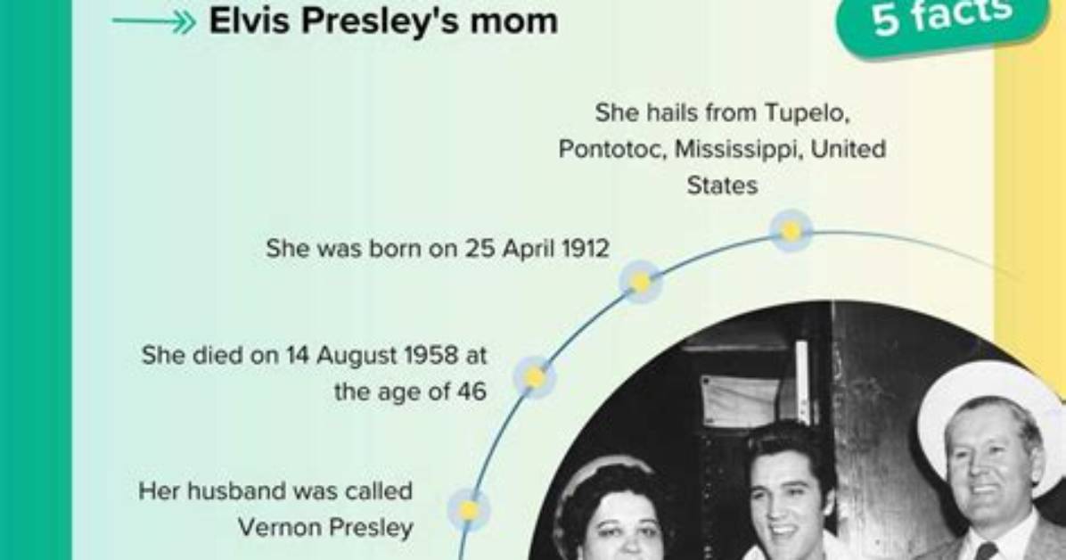 Tragedy Strikes Icon Gladys Presley Passes