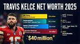 Travis Eliot Net Worth