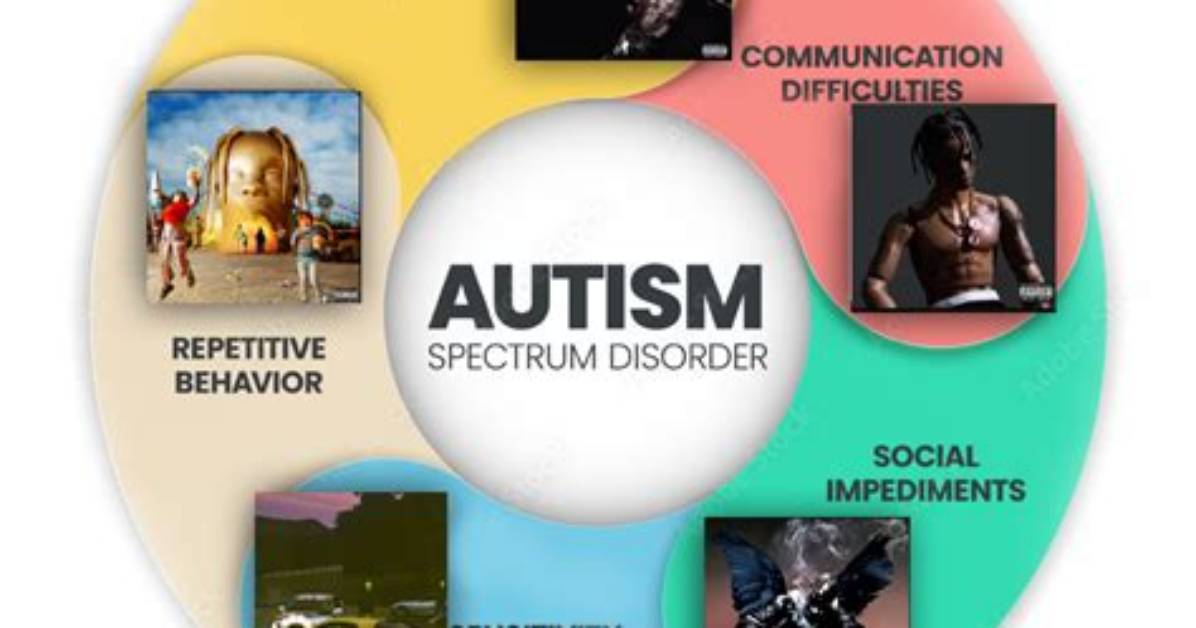 Travis Scott Autism: Exploring the Connection and Understanding the Facts